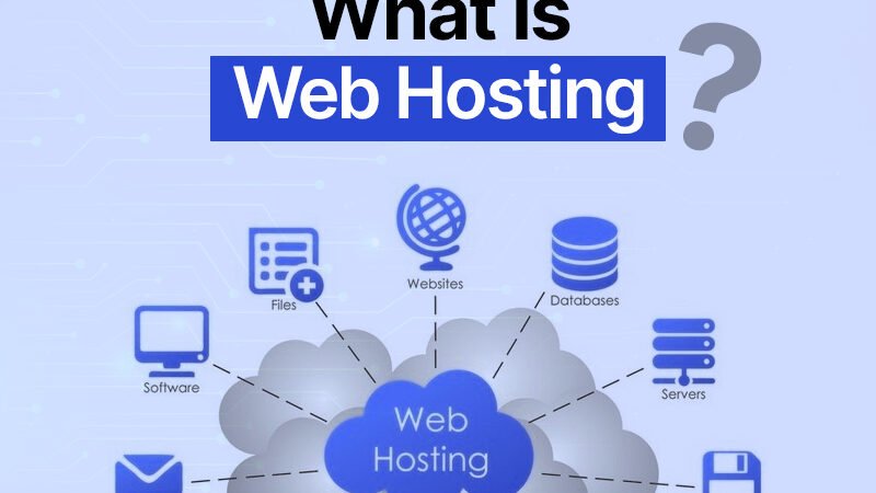 What Is Web Hosting? Everything You Should Know